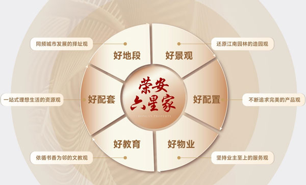 �ƶ�����(�й���)�ٷ���վ